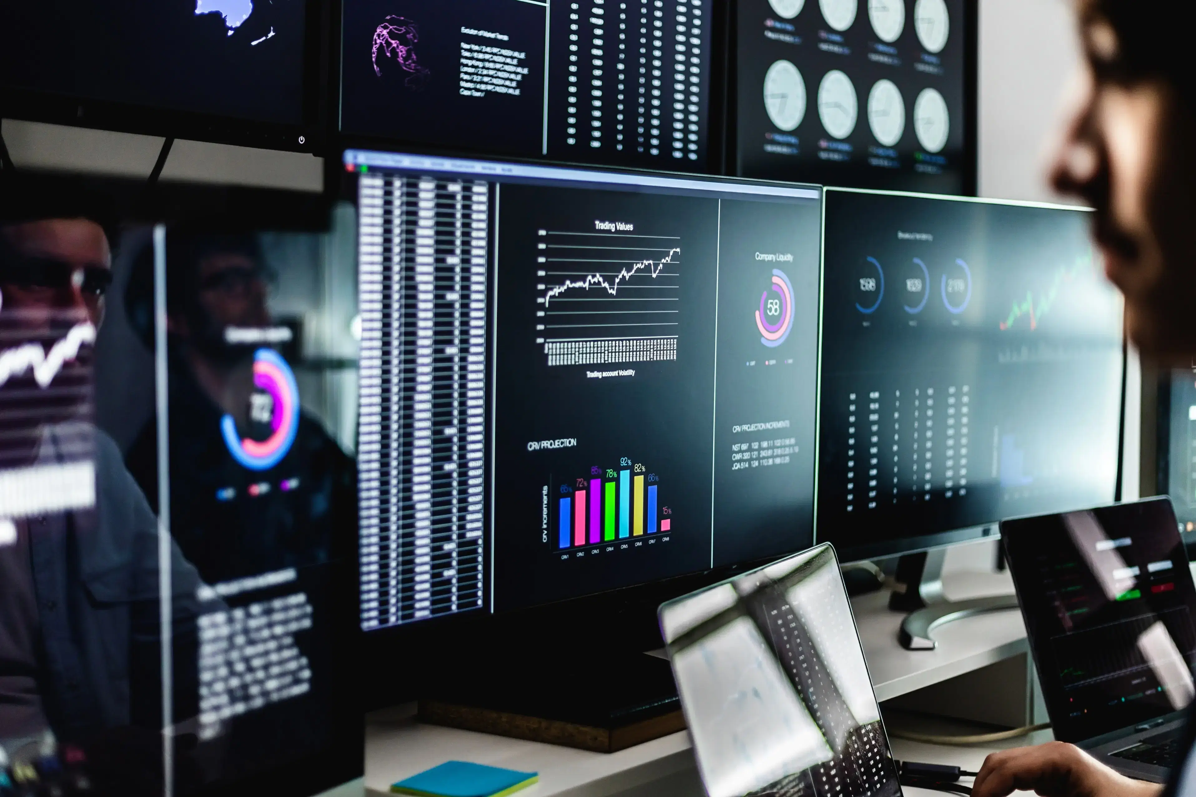 API & Data Management